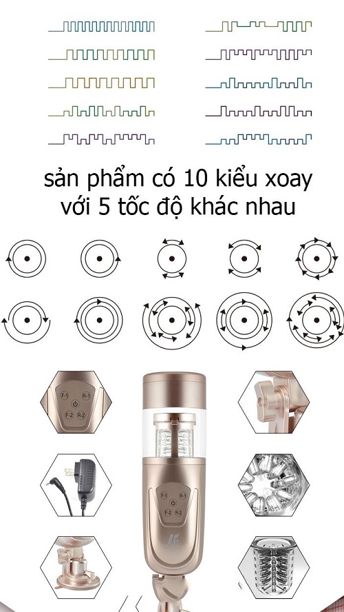 Tính năng Đồ chơi tình dục dành cho nam máy bú mút dương vật t Version 2 Plashing Lover